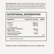Collagen Activator