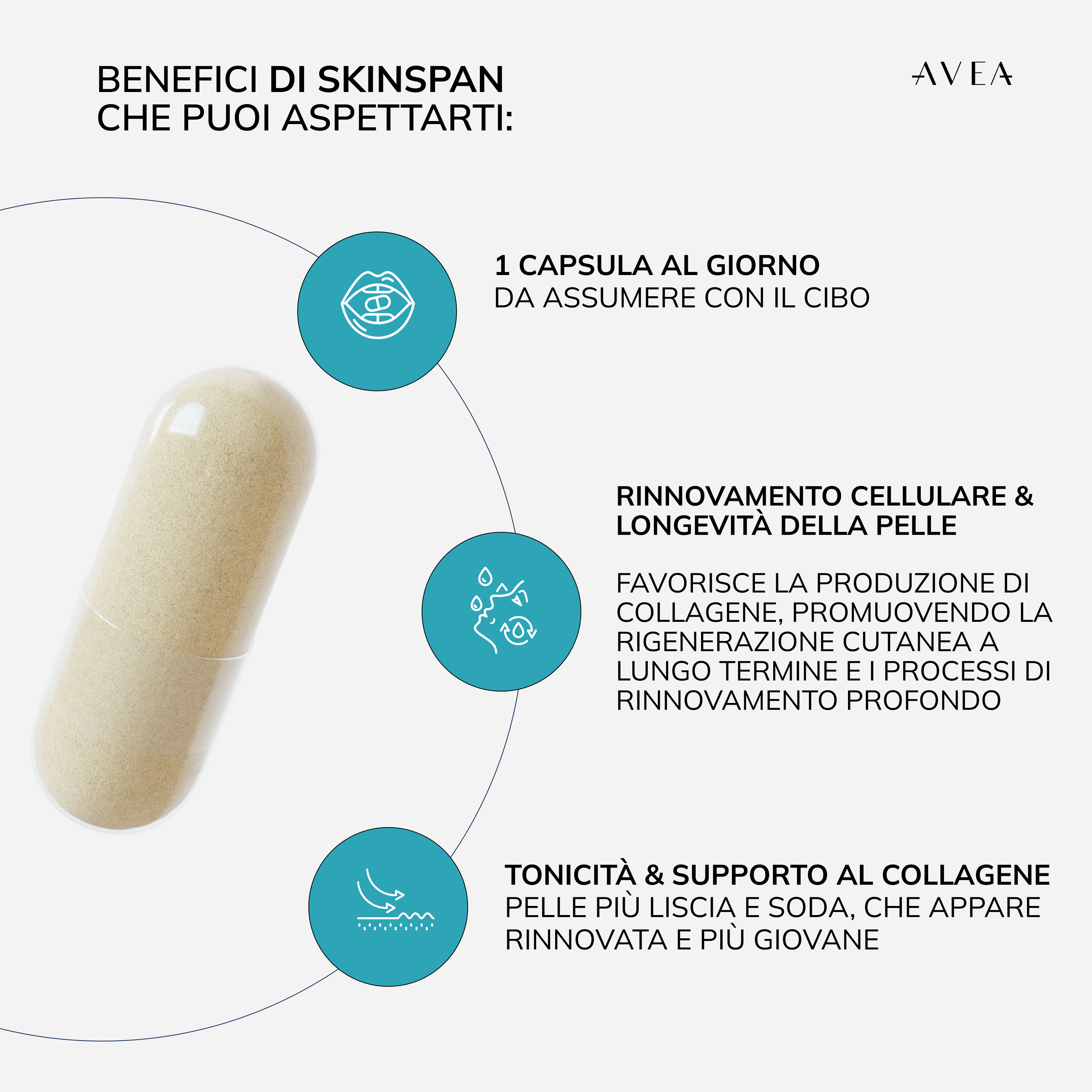 SkinSpan_Benefits_LANG_IT.png