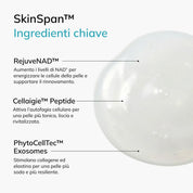Skinspan™ Advanced Skin Serum
