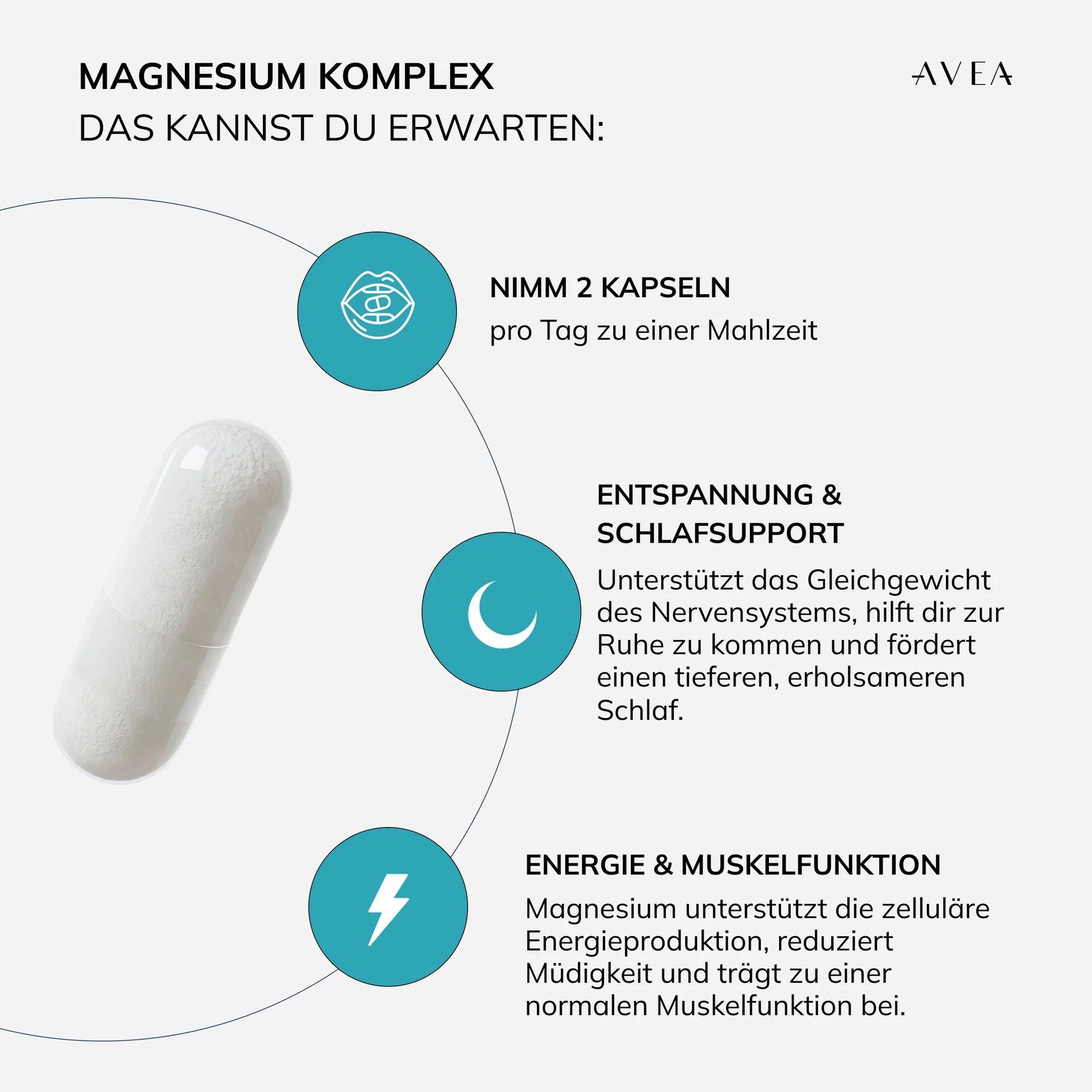 magnesiumbenefits_LANG_DE_2048x2048_2e6f6a99-dcea-4b14-959d-8e9ad01627eb.webp